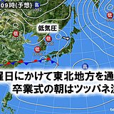 東北 卒業式 晴れの舞台にツッパネ注意