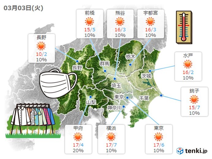 関東　ぽかぽか陽気のひなまつり　スギ花粉が大量飛散