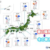 あす4日は広く雨　関東をはじめ　冬の寒さが戻る所も