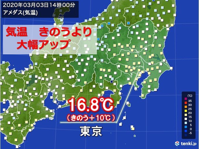 関東　気温上昇　東京は昨日より10度アップ