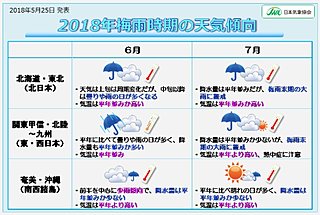 梅雨入り・明け早め 高温傾向