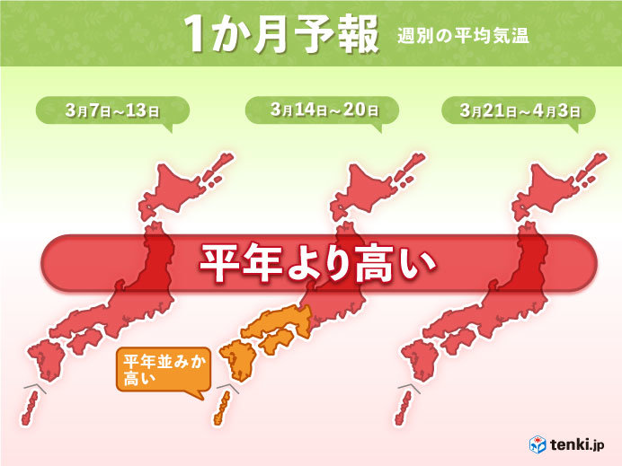 1か月　気温は依然高い傾向　桜前線は順調に進む