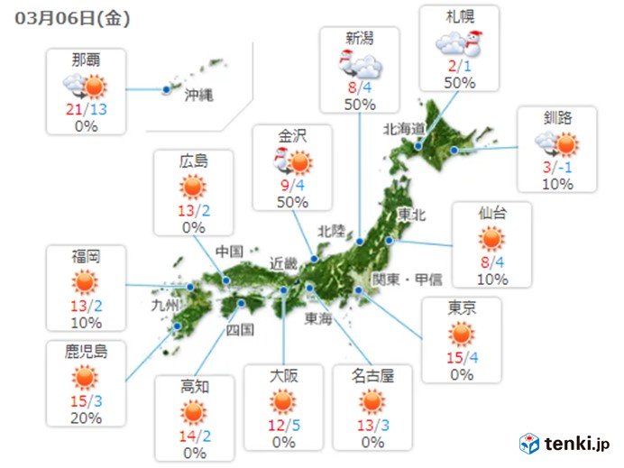 日差し暖か　花粉も大量飛散