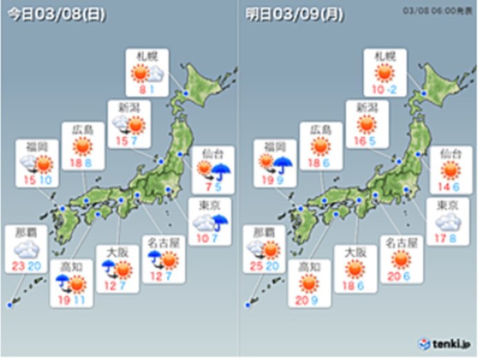 8日　広範囲で雨　関東周辺は冬の雨に