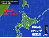 北海道　平年一月超す雨量　進む雪どけ　融雪洪水注意