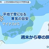 週末　真冬並み寒気で寒の戻り　関東の山や西日本も雪