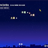 月と火星、木星、土星が並ぶ　18日明け方