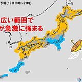 木曜は風強まる　帰宅時に雨も　春分の日は大荒れ