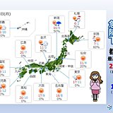 寒の戻り　気温大幅ダウン　北風冷たい一日に