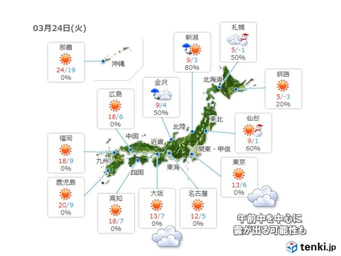 日中　西ほど晴れて暖か　東は春が足踏み
