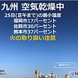 九州　空気乾燥中　湿度10パーセント台も