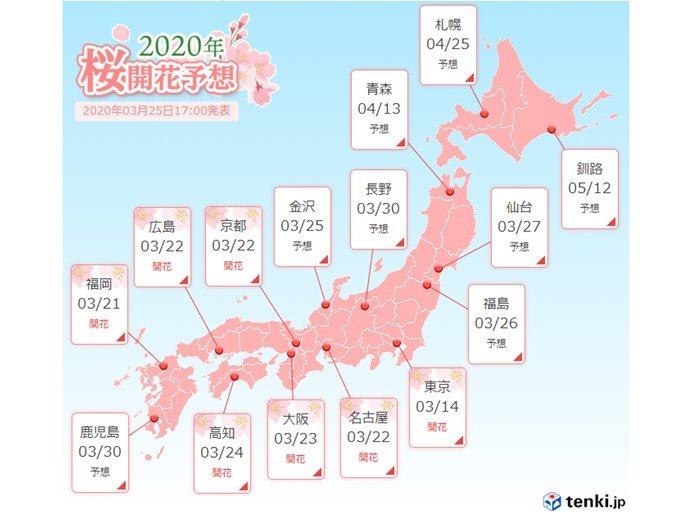 4月　北海道や東北を中心に高温傾向