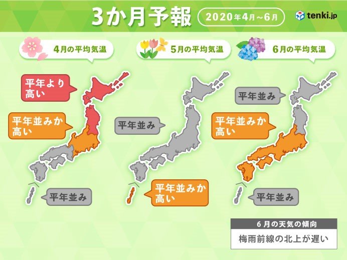 3か月予報 北中心に暖春 梅雨前線の北上は遅い傾向 日直予報士 年03月25日 日本気象協会 Tenki Jp