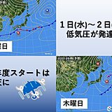 新年度初日は荒天　ザーザー降りや横なぐりの雨も