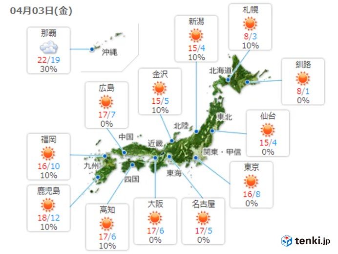 あすの天気