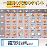 九州　向こう一週間は遅霜に注意