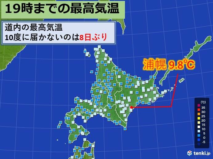 北海道　8日ぶりに全地点で最高気温が10度以下