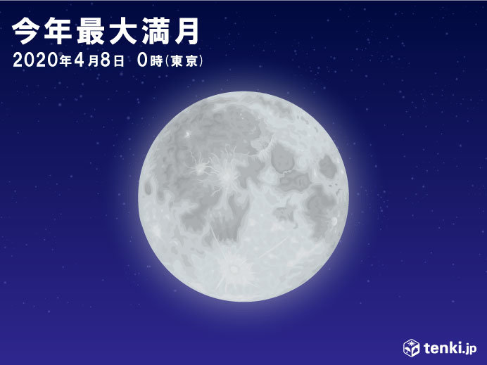 今年最大 スーパームーン お家から満月を眺めよう 日直予報士 年04月07日 日本気象協会 Tenki Jp