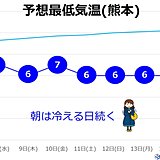 九州　朝は冷える日続く　農作物は遅霜注意