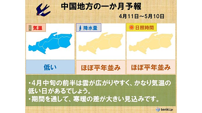 中国地方　向こう一か月間は強い寒の戻りに注意