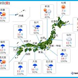 12日　春の嵐　全国的に荒れた天気に