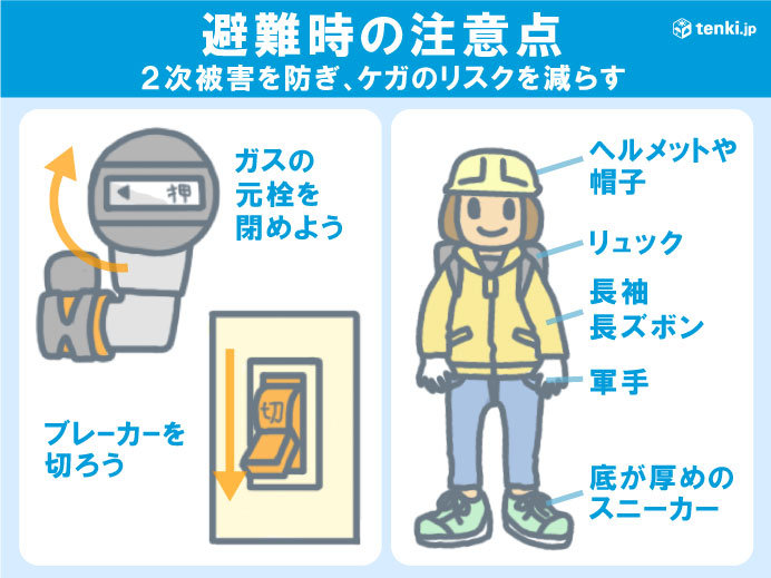 避難する時に気を付けることは