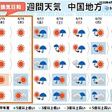 中国地方　木曜日までの晴天を活用しましょう