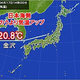 日本海側で気温上昇　金沢3週間ぶり20度超