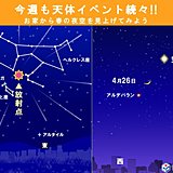 家から夜空を見上げよう!今週の天体イベントとお天気は