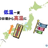 気温大きく変化　29日頃から汗ばむ陽気　数日続くか