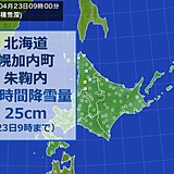 北海道は「まとまった雪」　本州は「朝の気温が10度もダウン」