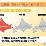 北海道の1か月　汗ばむ陽気も?