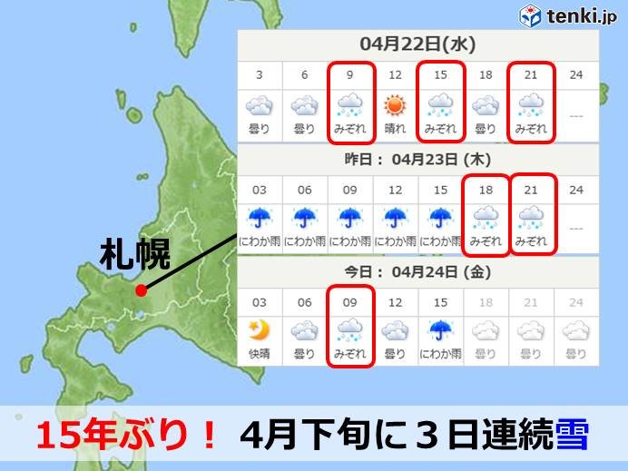 札幌で3日連続の雪　4月下旬では15年ぶり