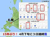 札幌で3日連続の雪　4月下旬では15年ぶり