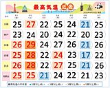 関西　連休前半は日中暑く、後半は寝苦しい