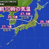 午前10時　すでに25度超の所も　室内でも熱中症に注意