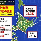 北海道　今年はじめての夏日に