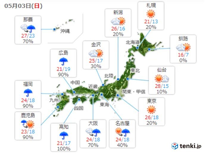 きょうも暑さ続きます