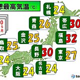 北日本で極端な暑さ　無理せずエアコンの使用を