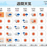 土日は雨・風強まる所も　月曜以降は夏日続出か