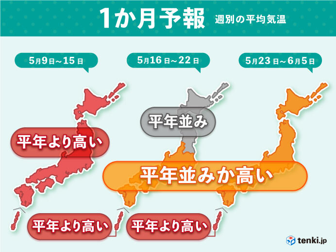 梅雨入り前なのに暑い 全国的に高温続く 1か月予報 日直予報士 年05月07日 日本気象協会 Tenki Jp