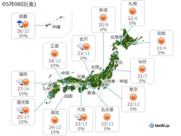 8日の天気　晴れる所が多い　吹く風が薫るよう
