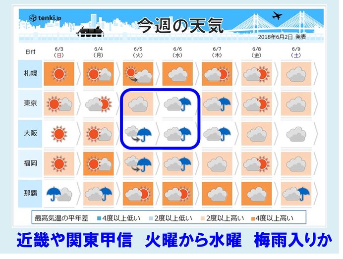 台風の卵発生　今後台風になる予想