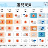 週間　あす関東など30度予想　沖縄は梅雨入りへ