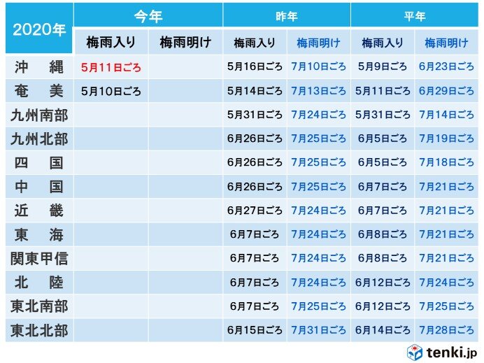 きのうの奄美に続き　沖縄も梅雨入り