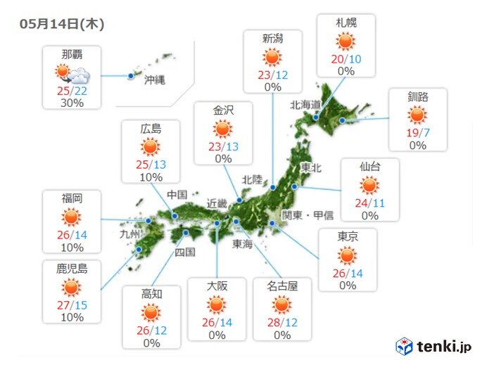 金曜日まで晴れる所が多い