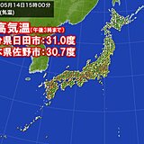 日差したっぷり　湿度低く　カラッとした暑さ