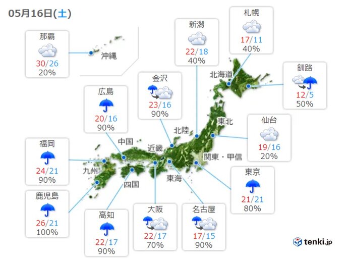 きょうの気温　平年より低い所が多い　ひと月前の所も