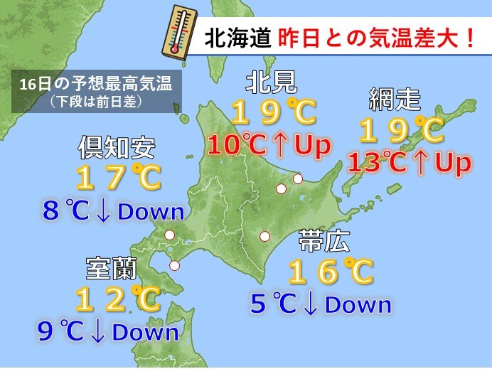 北海道　各地で気温差大