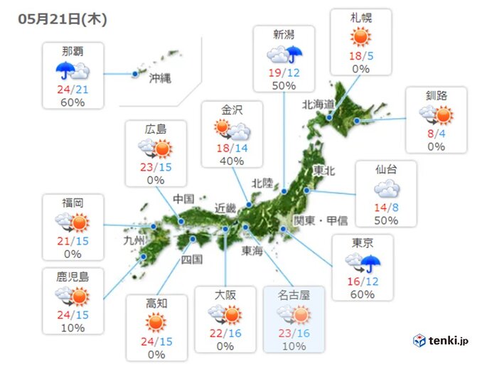 きょうの気温　全国的に低め　関東や東北は若葉寒